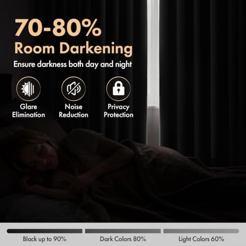 MIULEE Grey Pinch Pleat Blackout Curtains 40x84 Inch Length 2 Panels