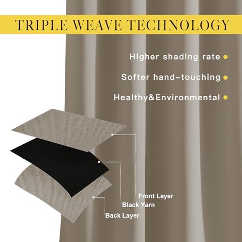NICETOWN Blackout Taupe Curtains 84 inches Long, Grommet Room
