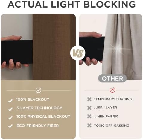 Joydeco Blackout Curtains for Bedroom - 96 Inch Long 100% Light