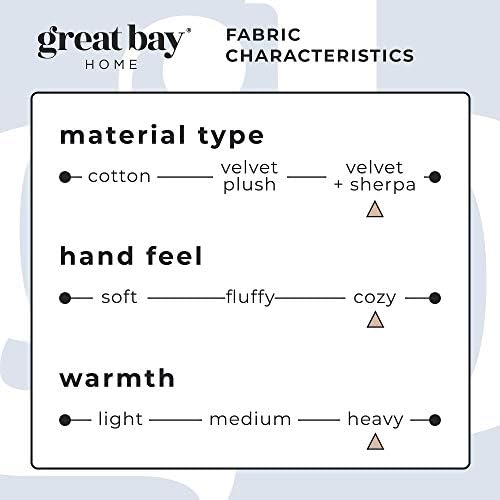 Great Bay Home Sherpa Fleece and Velvet Plush King Throw Blanket Optic
