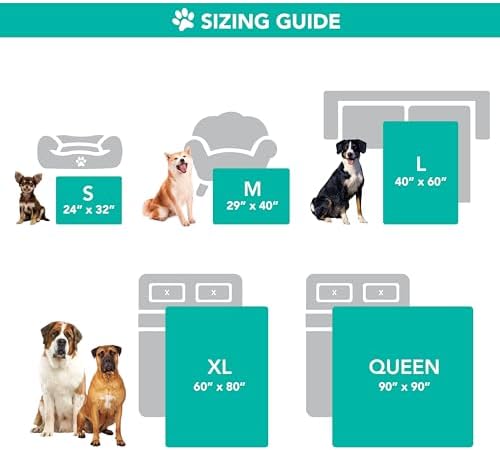 PetAmi Waterproof Dog Blanket, Leakproof Pee Proof Cat Blanket, 60x80
