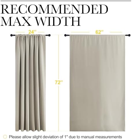 NICETOWN 2 Panels Blackout Curtains, Rod Pocket Window Curtains Room