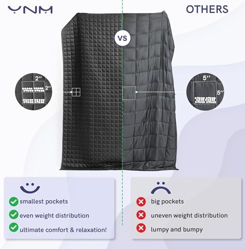 YnM Exclusive Cooling Weighted Blanket with Bamboo Viscose, Smallest