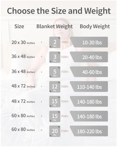 Mr. Sandman Weighted Blanket for Adults, Queen Size 20 lbs