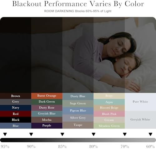 PONY DANCE Bedroom Blackout Curtains - 42 W x 72 L, Brown Window
