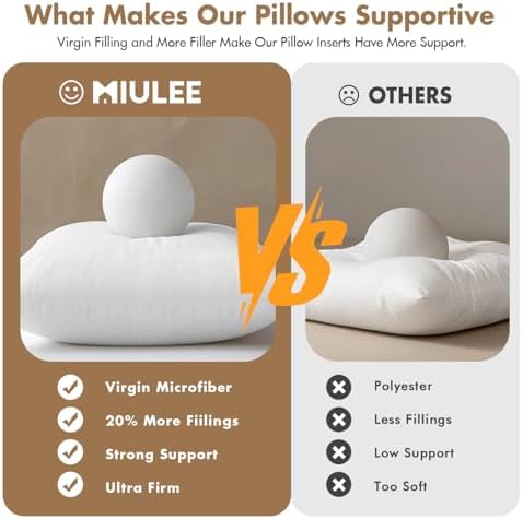 MIULEE Set of 2 Throw Pillow Inserts 18x18 Inches with 100% Virgin