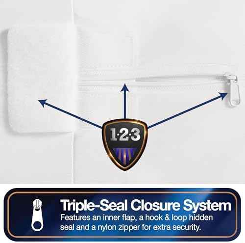 Bed Bug Blocker Mattress Protector, Twin, White