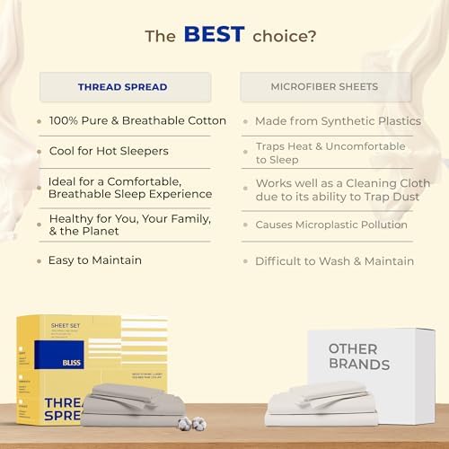THREAD SPREAD 100% Egyptian Cotton Sheets Twin Size - 600 Series Bliss