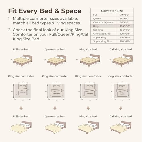 Litanika King Size Comforter Set, 3 Pieces Beige Tufted Boho Bedding