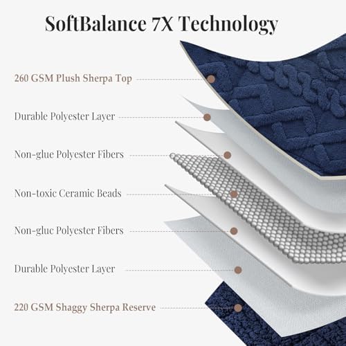 Topblan Weighted Blanket for Adults 20lbs, 60 x 80 Queen Size for Bed