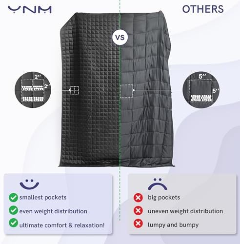 YnM Exclusive 15lb Weigthed Blanket with Navy Cotton Duvet Cover