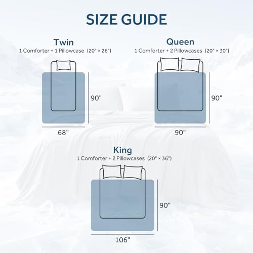 EASELAND Cooling Comforter Set Queen Size for Hot Sleepers,Dark Gray