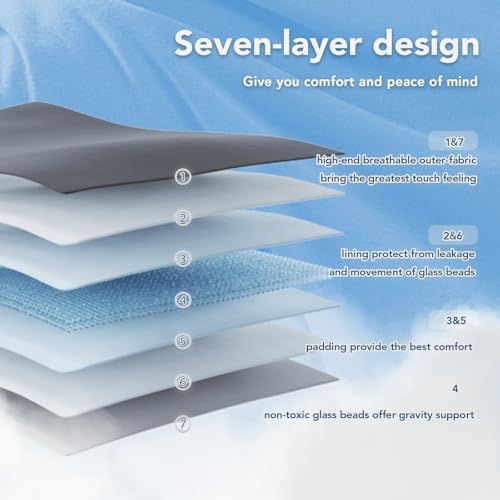Topcee Weighted Blanket for Adults (15 lbs, 48" x 72") Twin Size Soft