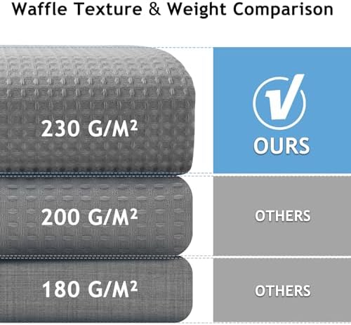 3-in-1 Shower Curtain Set, 72" x 72" Waffle Texture Shower Curtain