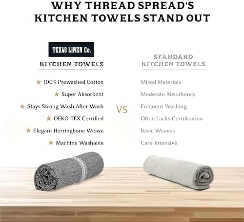 TEXAS LINEN CO. Cotton Kitchen Towels 6 Pack - 15 x 25 Inches - Highly
