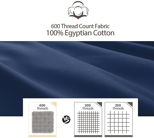 Twin XL Fitted Sheet Only - 100% Cotton 600 Thread Count - Navy Blue