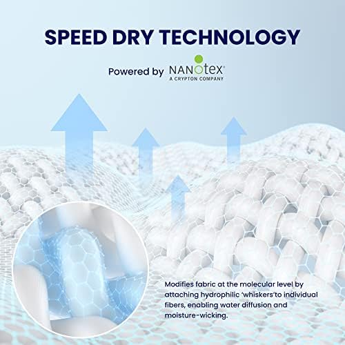SLEEP ZONE Cooling Mattress Topper Queen Mattress Pad, Quilted Fitted