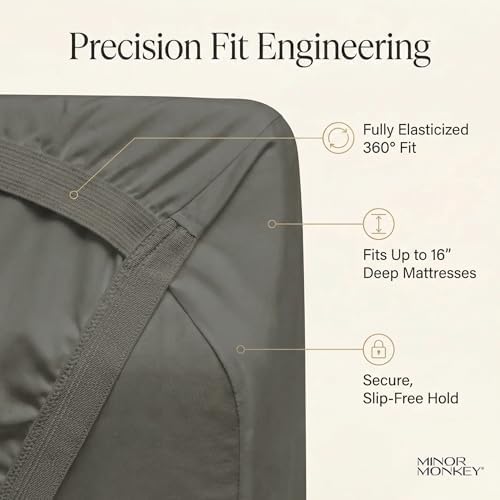 King Sheet Set 1000 Series Egyptian Cotton, 16" Deep Pocket, Charcoal