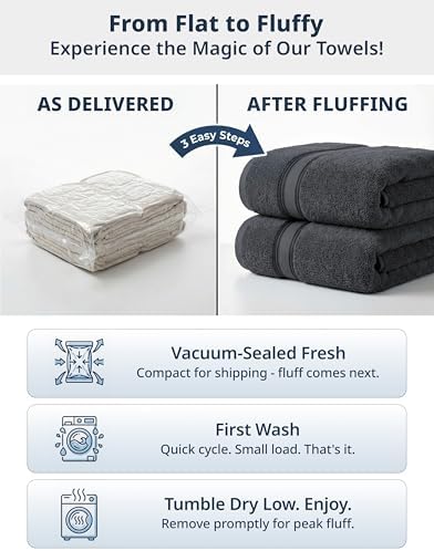 LANE LINEN Large Bath Towel Set Absorbent Quick Dry 100% Cotton - Cool