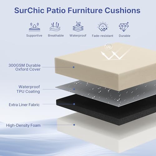 Outdoor Chair Cushions Set of 4 for Outdoor Patio Furniture