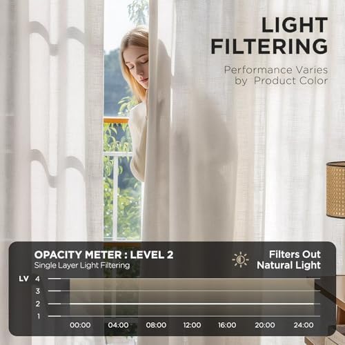 Joydeco Pinch Pleated Linen Curtains 96 Inch Long 2 Panel Set for
