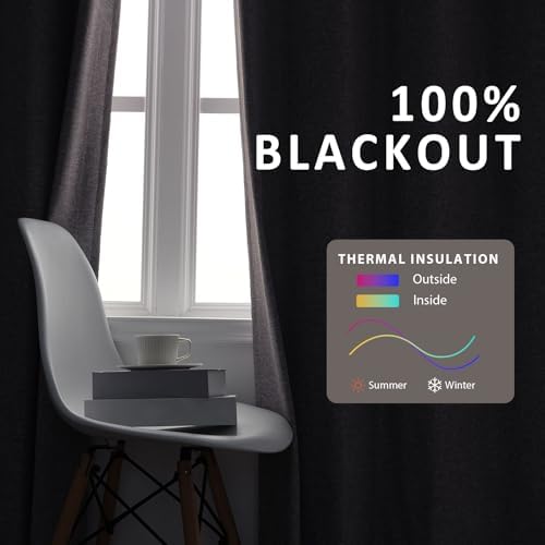 Macochico 100% Blackout Gray Linen Curtains 84 Inches Long Pinch