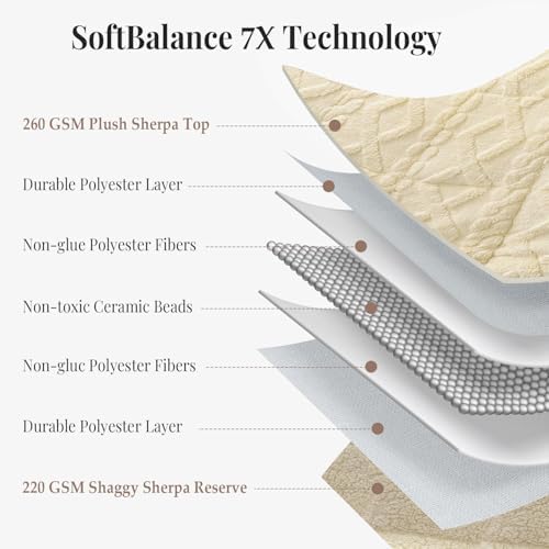 Topblan Weighted Blanket Twin Size 15lbs, 48 x 72 for Adults in Bed