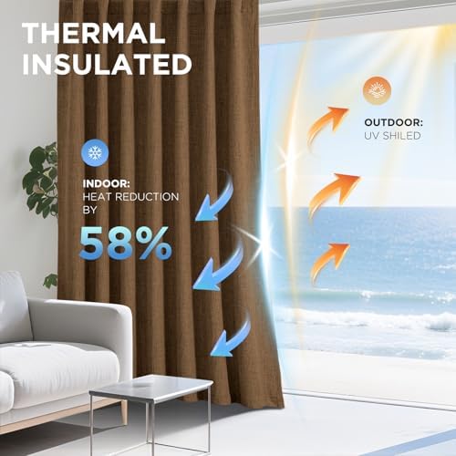 Joydeco Blackout Curtains for Bedroom - 72 Inch Long 100% Light