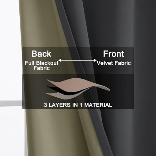 Fcosie 52" Wx120 L 100% Blackout Velvet Drapes with Silver Grommets
