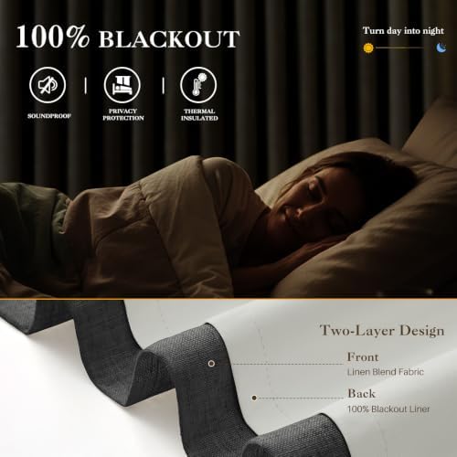 IVAPUPU Dark Grey Pinch Pleated Full Blackout Linen Curtains 84 Inch