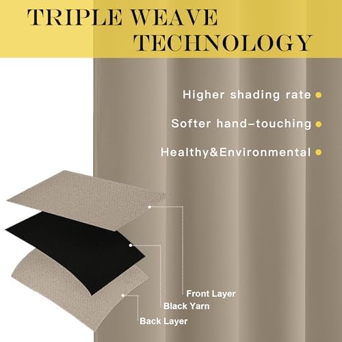 NICETOWN Blackout 84 inch Curtains for Sliding Glass Door, Grommet