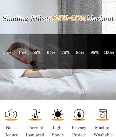 Solid Gray Blackout Curtains 63 Inches Long for Bedroom, Modern