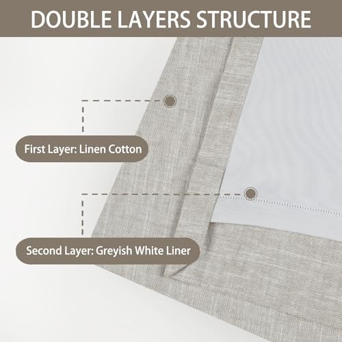 ChadMade 84 x 84 Inches Cotton Linen Room Darkening Drape Back Tab 1