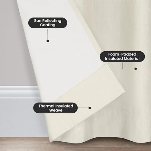 Eclipse Kendall Modern Blackout Thermal Rod Pocket Window Curtain for