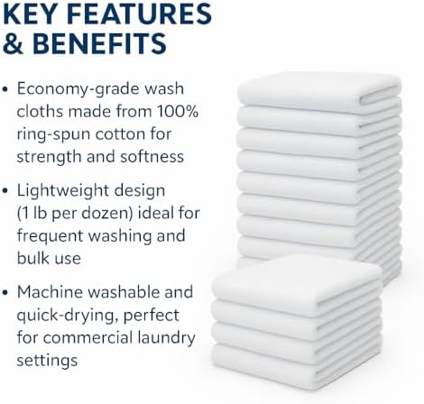 Wash Cloths 12”x12” – Economy Grade 100% Cotton, Soft, Durable &