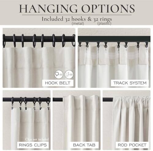 Room Darkening Curtains 63 Inches Long,Small Bay Window Blackout