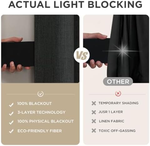 Joydeco 100% Blackout Curtains for Bedroom, Natural Linen Curtains