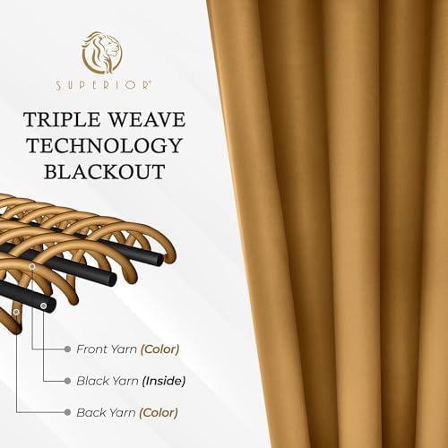SUPERIOR Semi Blackout Curtains - Solid Color - 36" x 72" - Rod Pocket