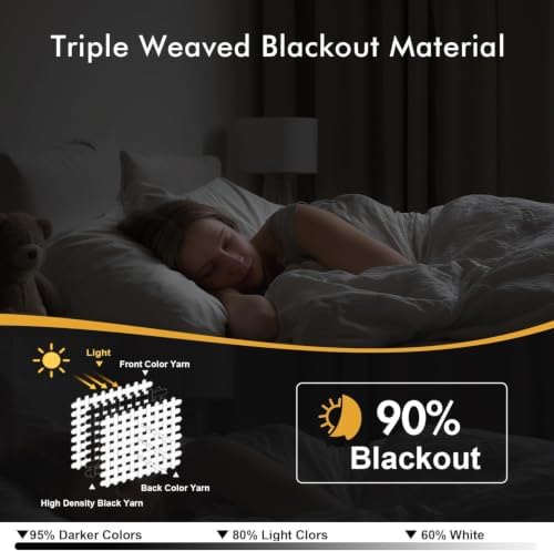 MIULEE Blackout Curtains for Bedroom 2 Panels 40 x 96 Inch Long Olive