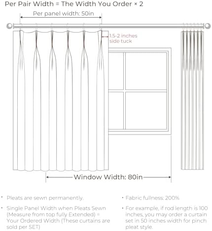TWOPAGES Light Grey Linen Semi Sheer Pinch Pleat Curtain, 52Wx108L, 2