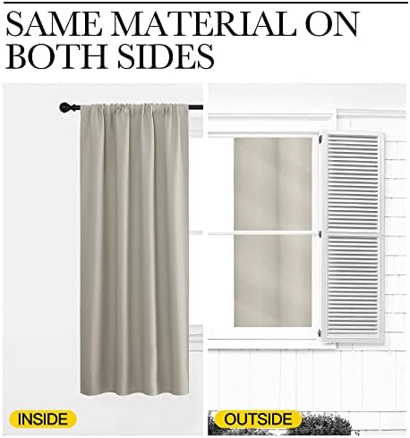 NICETOWN 2 Panels Blackout Curtains, Rod Pocket Window Curtains Room