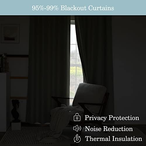 Fcosie Thermal Insulated Rod Pocket Blackout Curtains Living Room