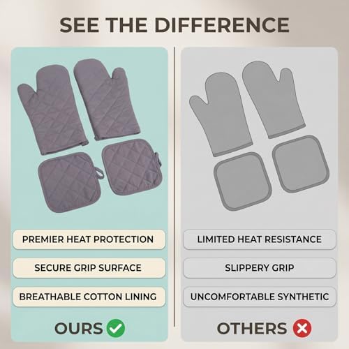 Cotton Oven Mitts, Non Slip Heat Proof Kitchen Gloves, Pot Holders Set