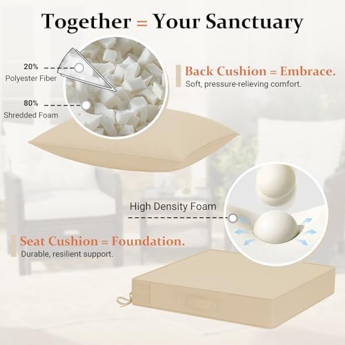 downluxe 22x22 Outdoor Chair Cushions, Waterproof Fade Resistant Patio