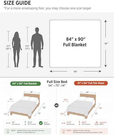 Bedsure GentleSoft Fleece Bed Blankets Full Size Cream - Soft