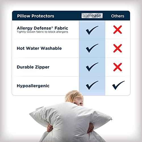 AllerEase Waterproof Pillow Protector, King, 2 Pack