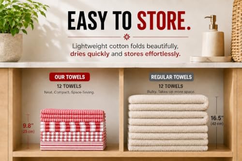 Cotton Kitchen Towels Set of 12, Large, 18 x 28 Inch, Absorbent Dish
