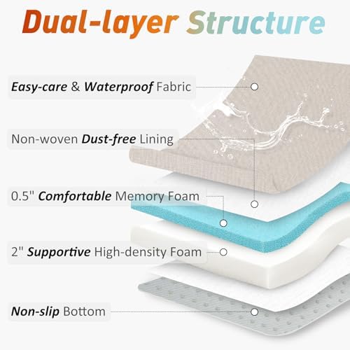 downluxe Chair Cushions for Dining Chairs, Memory Foam Linen Kitchen
