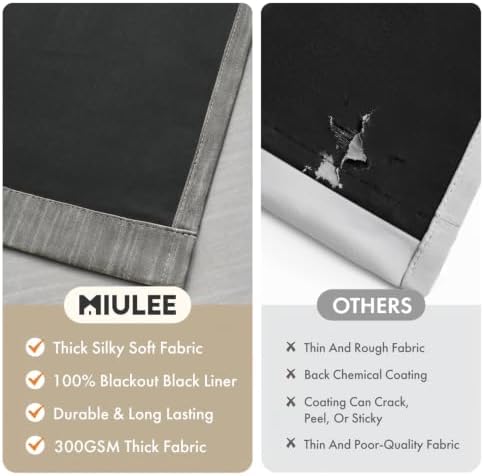 MIULEE Grey and Greyish White Ombre Blackout Curtains 52Wx96L Set of 2
