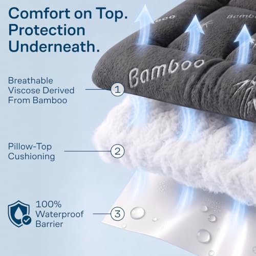 Niagara Sleep Solution Queen 100% Waterproof Ultra Soft Mattress